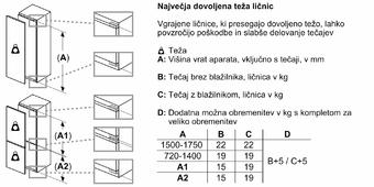 Vgradni hladilnik z zamrzovalnikom Bosch KIF86PFE0